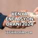 Kenya Enflasyon Oranı 2024