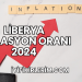 Liberya Enflasyon Oranı 2024